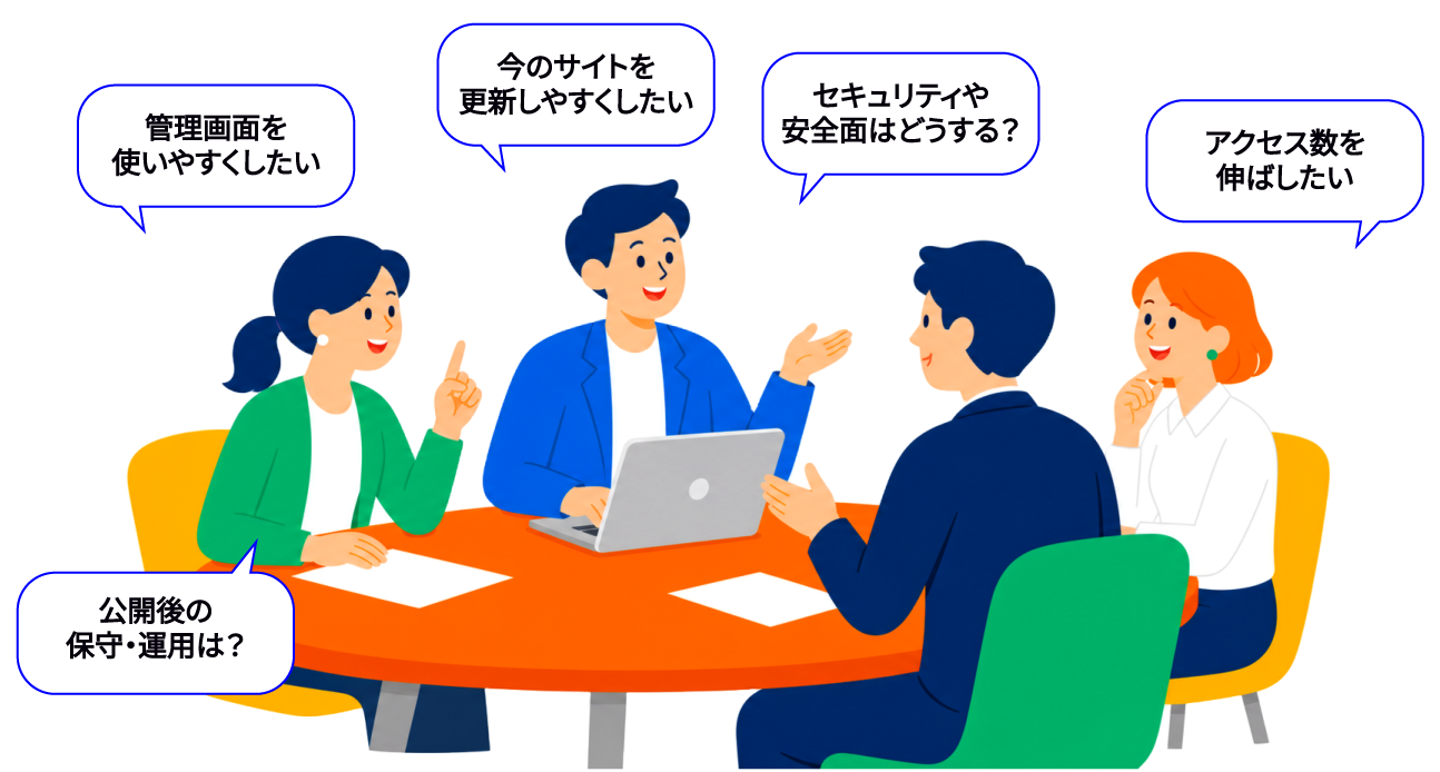 WordPressサイト制作を相談するイラスト